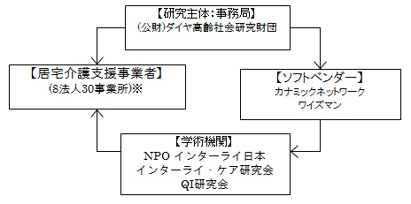 Consortium_4 Consortium_4